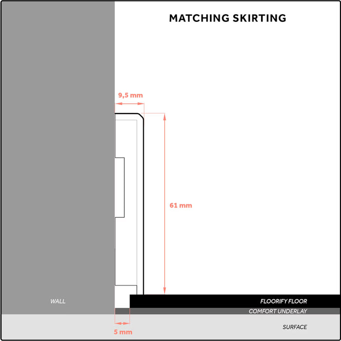 Floorify Standard Skirting 2000mm