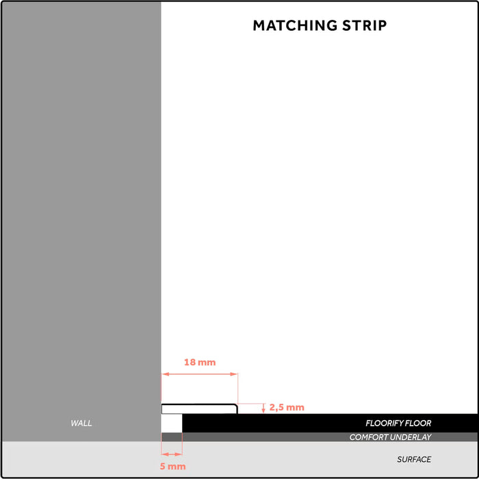 Floorify Strip (Scotia Alternative) 2000mm