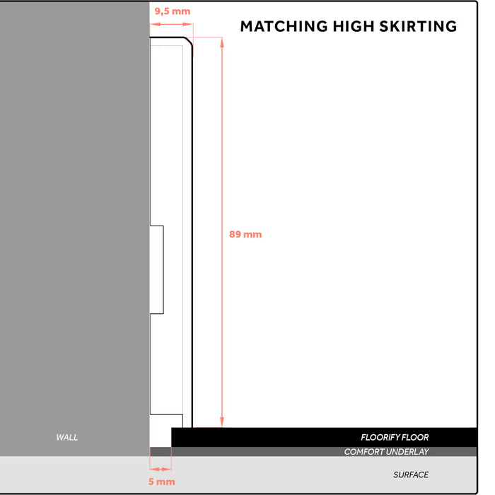 Floorify High Skirting 2000mm
