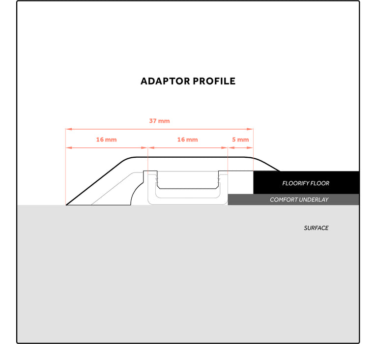 Floorify Adapter Ramp Profile 2000mm
