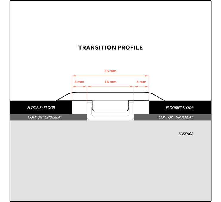 Floorify Transition T Profile 2000mm