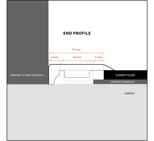 Floorify End Profile 2000mm