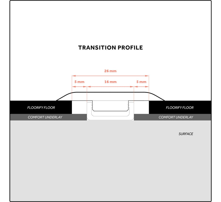 Floorify Transition T Profile 2000mm