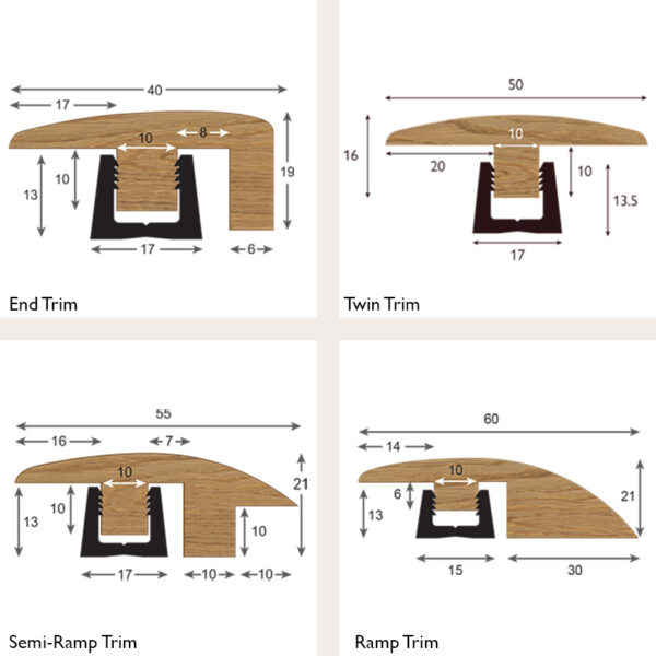 Woodpecker | Goodrich Flooring Trims 1800mm