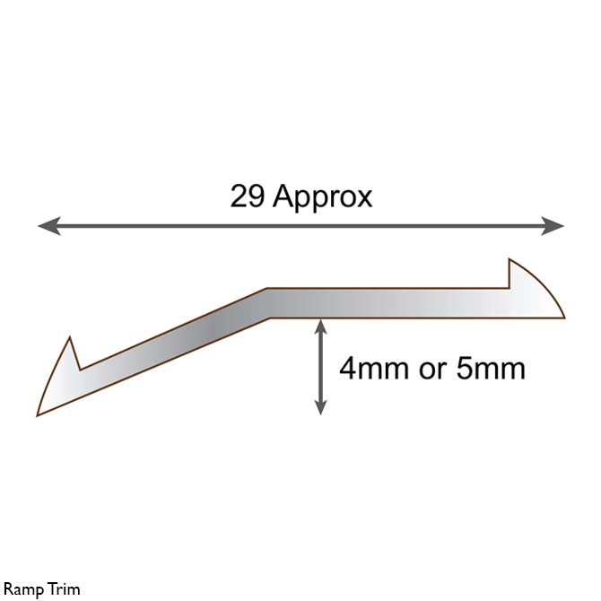 Brecon Ramp Trim 0.9m