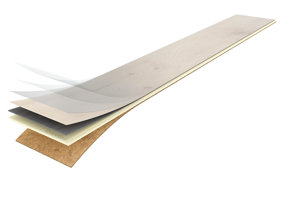 Coretec Sound Core 8mm construction, showing the waterproof core and attached cork underlay